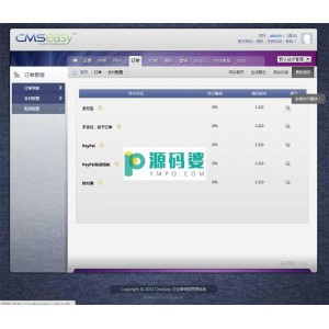 易通企业网站系统(cmseasy)  v4.5 UTF-8 For PHP5.3 build 20120309