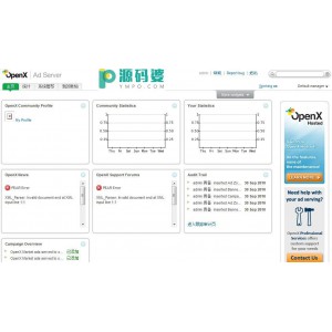 OpenX(广告管理系统) v2.8.7 多国语言版